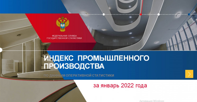 Индекс промышленного производства за январь 2022 г.