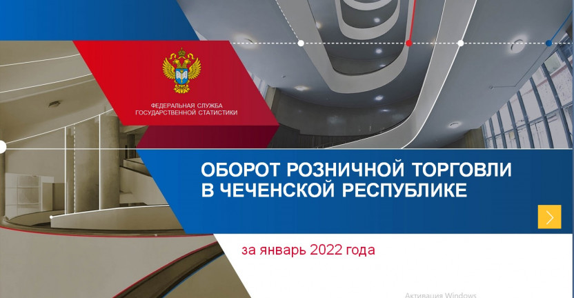 Оборот розничной торговли в Чеченской Республике за январь 2022 года