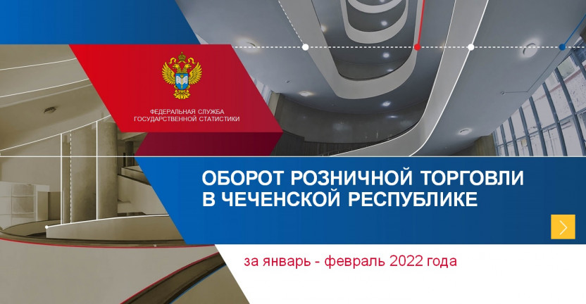 Оборот розничной торговли  в Чеченской Республике в январе-феврале 2022 года