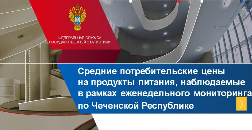 Средние потребительские цены на продукты питания, наблюдаемые в рамках еженедельного мониторинга по Чеченской Республике c 3 июня по 10 июня 2022 года