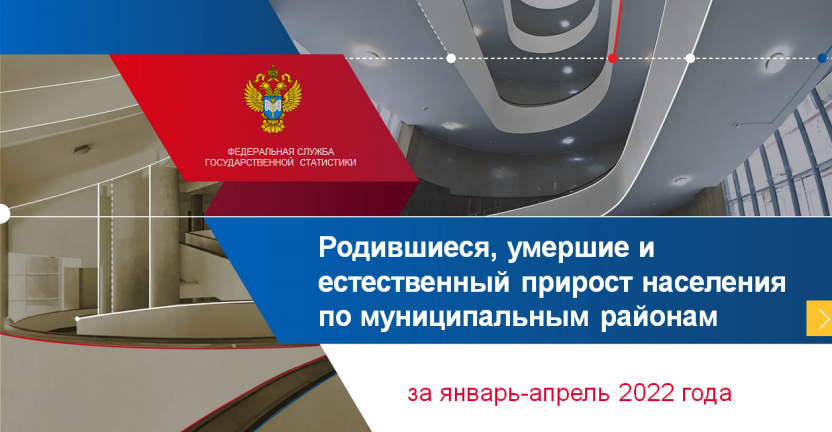 Родившиеся, умершие и естественный прирост населения по муниципальным районам за январь-апрель 2022 года