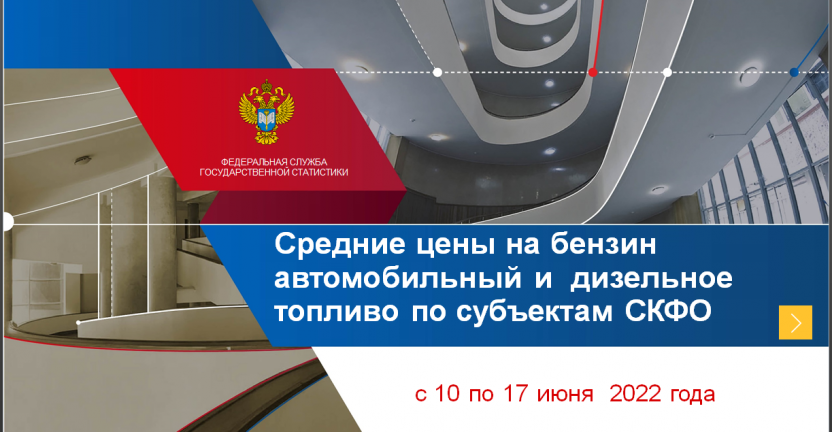 Средние цены на бензин  автомобильный и  дизельное топливо по субъектам СКФО с 10 по 17 июня  2022 года