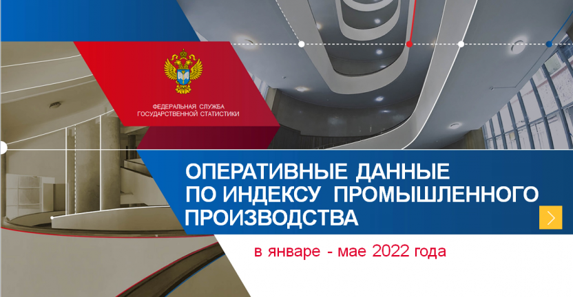 Оперативные данные по индексу промышленного производства в январе - мае 2022 года