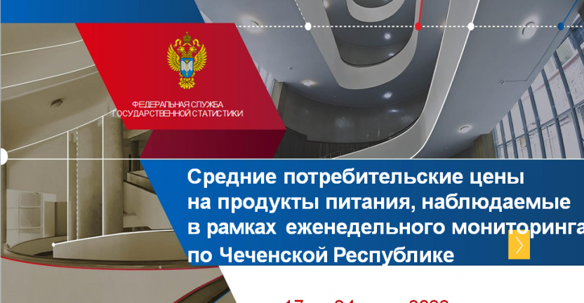 Средние потребительские цены на продукты питания, наблюдаемые в рамках еженедельного мониторинга по Чеченской Республике c 17 по 24 июня 2022 года