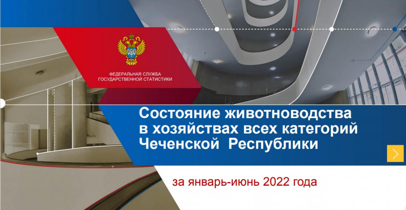 Состояние животноводства  в хозяйствах всех категорий Чеченской Республики за январь-июнь 2022 года