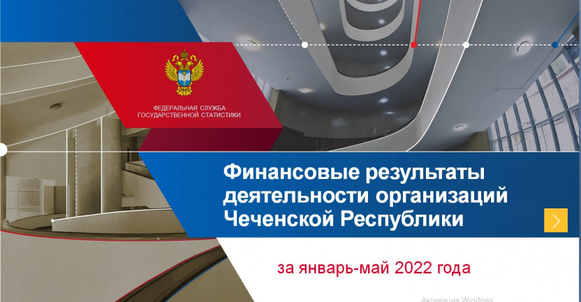 Финансовые результаты деятельности организаций Чеченской Республики за январь-май 2022 года