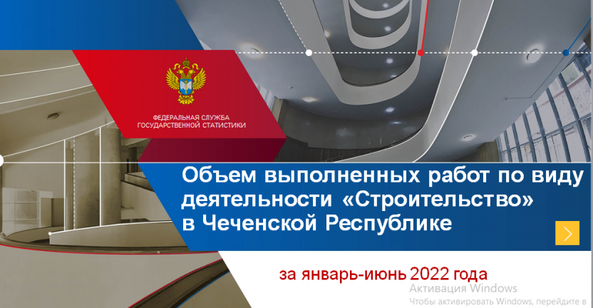 Объем выполненных работ по виду деятельности «Строительство»  в Чеченской Республике  за январь-июнь 2022 года