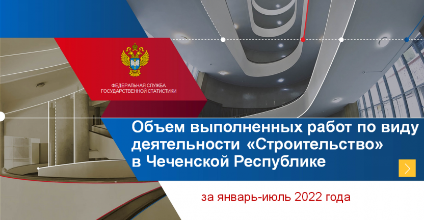 Объем выполненных работ по виду деятельности «Строительство» в Чеченской Республике за январь-июль 2022 года